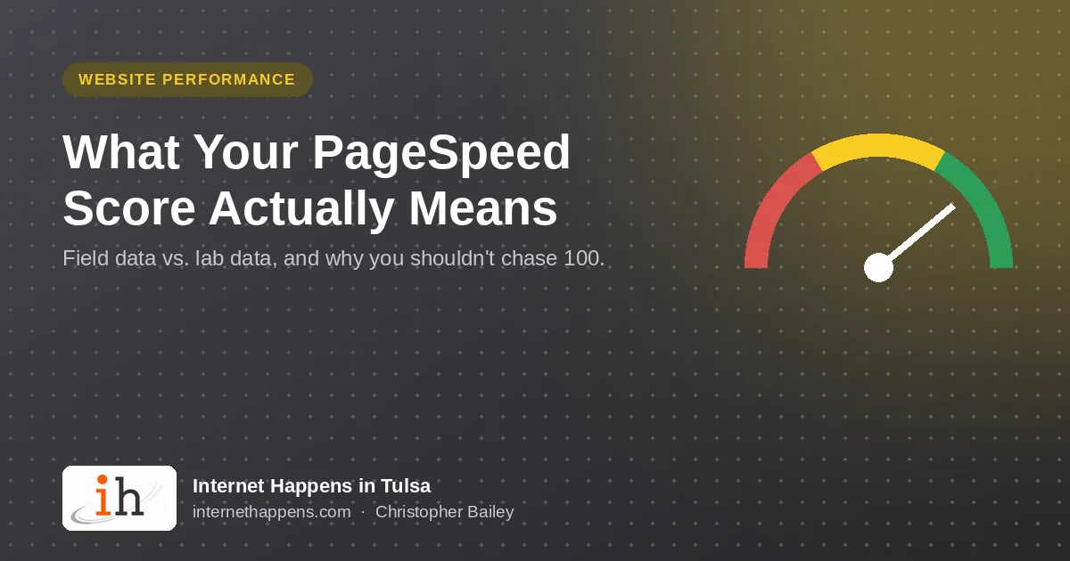 What Your PageSpeed Score Actually Means, illustrated with a speed gauge, from Internet Happens in Tulsa